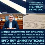 Η διαγράμμιση όλου του Εθνικού και Επαρχιακού Οδικού Δικτύου της Ρόδου, μήκους 584 χλμ, ξεκινά άμεσα