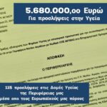 5,68 εκατ. ευρώ, επιπλέον, διοχετεύει η Περιφέρεια Ν. Αιγαίου στην ενίσχυση των δομών υγείας των νησιών με επικουρικό προσωπικό, από ευρωπαϊκούς πόρους
