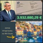 Εγκρίθηκαν τα τεύχη δημοπράτησης των εγκαταστάσεων επεξεργασίας λυμάτων Δήμου Σύμης