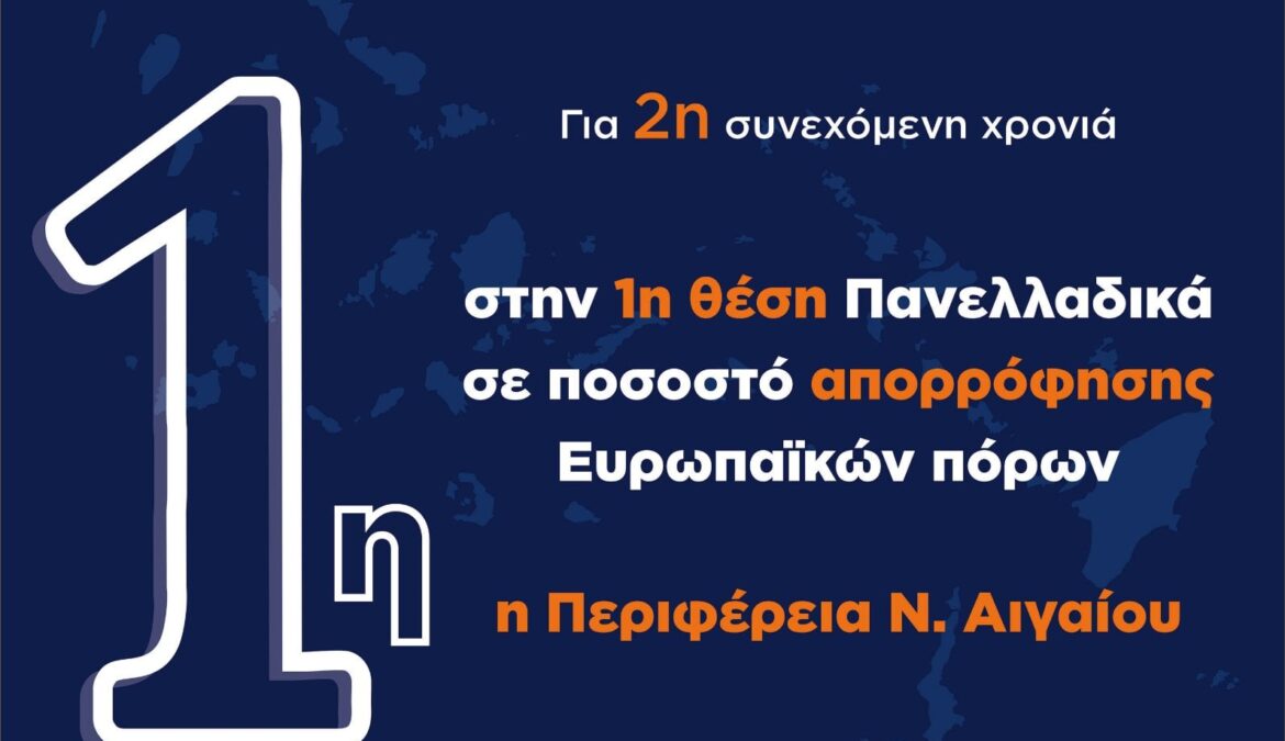 Πρωτιά της Περιφέρειας Νοτίου Αιγαίου και το 2020 στην αξιοποίηση των πόρων του ΕΣΠΑ 2014 – 2020