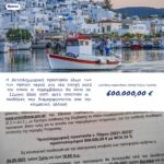 Έργα αντιπλημμυρικής προστασίας, ύψους 0,6 εκατ. ευρώ στο νησί της Πάρου, για την τριετία 2021 – 2023