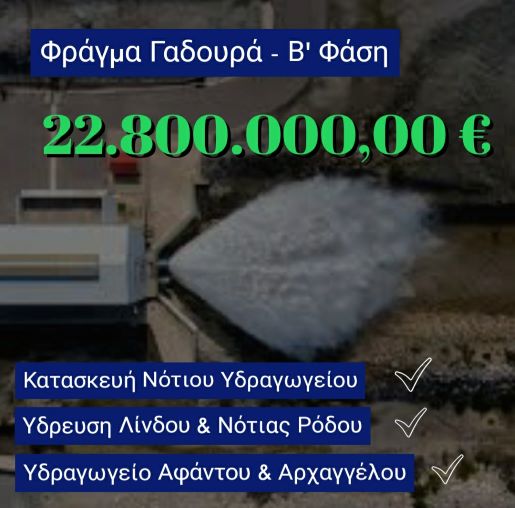 Ολοκληρώθηκε το πρώτο στάδιο της δημοπράτησης των έργων ύδρευσης Λίνδου, Νότιας Ρόδου, Αρχαγγέλου και Αφάντου από το Φράγμα Γαδουρά