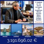 Υπεγράφη η εργολαβική σύμβαση για την τριετή συντήρηση του επαρχιακού οδικού δικτύου σε Σέριφο, Σίφνο, Μήλο και Κίμωλο, ύψους 3,2 εκατ. ευρώ