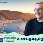 Υπεγράφη η εργολαβική σύμβαση για την τριετή συντήρηση του οδικού δικτύου Καλύμνου, ύψους 2,11 εκατ. ευρώ