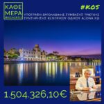 Υπεγράφη η εργολαβική σύμβαση για την τριετή συντήρηση του κεντρικού οδικού άξονα Νήσου Κω, ύψους 1,5 εκατ. ευρώ