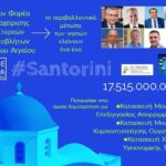 Προκηρύσσεται από την Περιφέρεια Ν. Αιγαίου ο διεθνής διαγωνισμός για την  κατασκευή και λειτουργία του Ολοκληρωμένου Συστήματος Επεξεργασίας Αποβλήτων Νήσου Θήρας