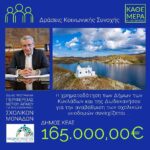 Η Περιφέρεια Νοτίου Αιγαίου χρηματοδοτεί και υλοποιεί τα έργα επισκευής και συντήρησης των σχολικών κτιρίων της Κέας, προϋπολογισμού 165.000,00 ευρώ